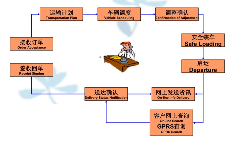 苏州到遂宁搬家公司-苏州到遂宁长途搬家公司